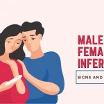 Male and female infertility- a detailed introduction