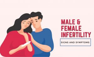 Male and female infertility- a detailed introduction